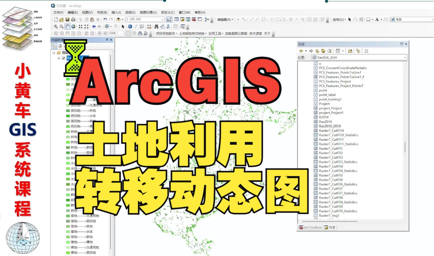 ArcGIS土地利用转移动态图(土地利用现状专题图)哔哩哔哩bilibili