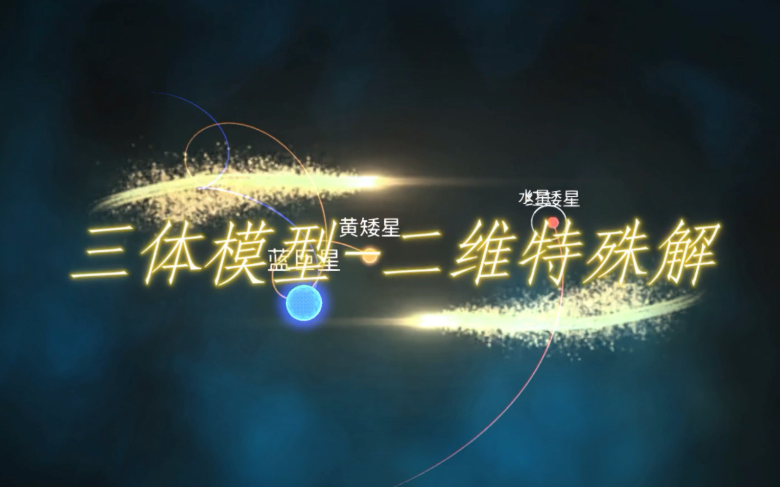 三体运动二维特殊解(带行星)