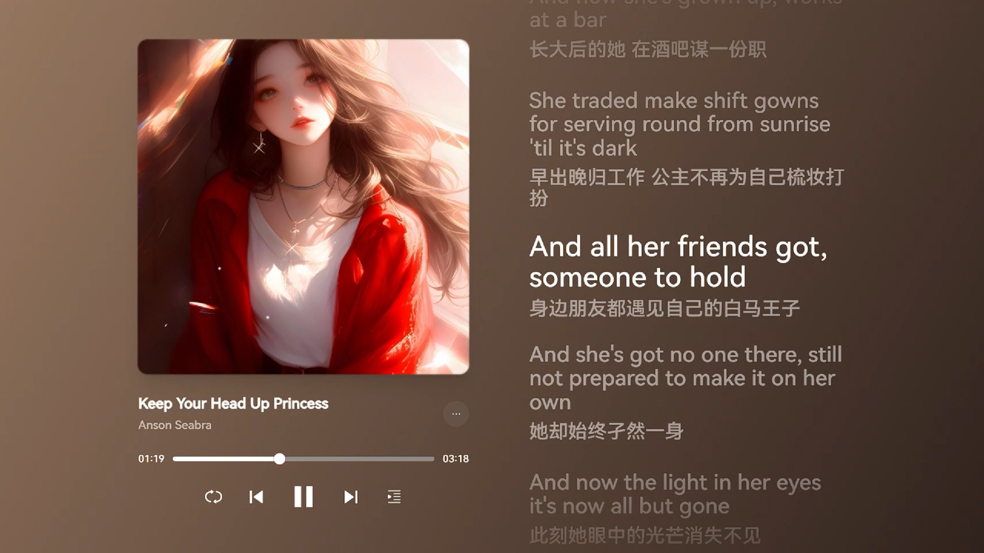 [图]“一首超级温柔治愈的宝藏音乐”【Keep Your Head Up Princess】