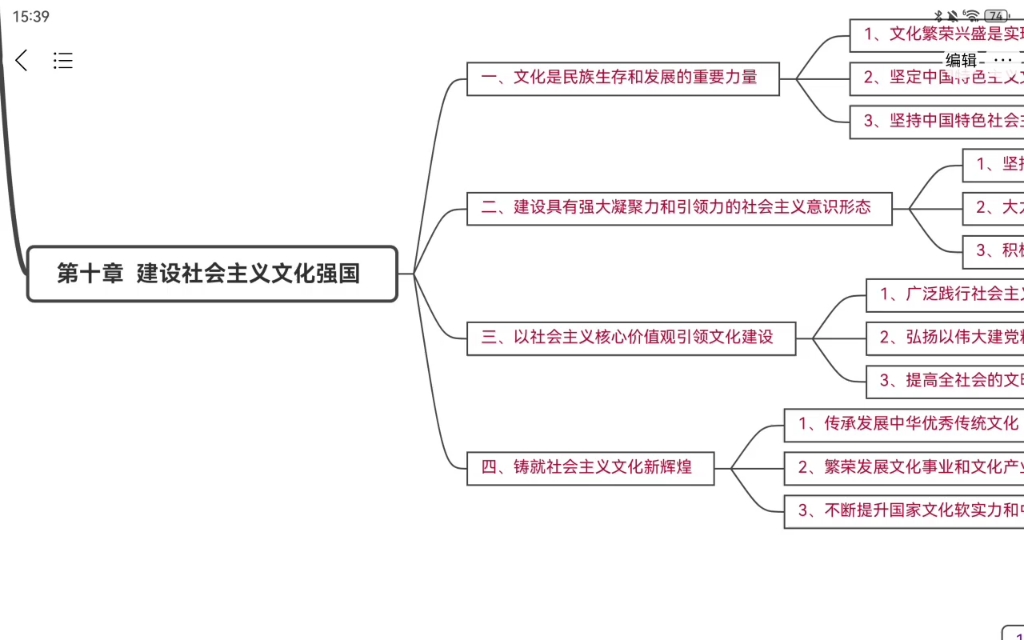 [图]【23习思想概论】思维导图带背——第十章 建设社会主义文化强国