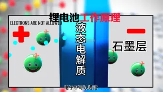 锂电池工作原理，原来锂电池这么调皮！
