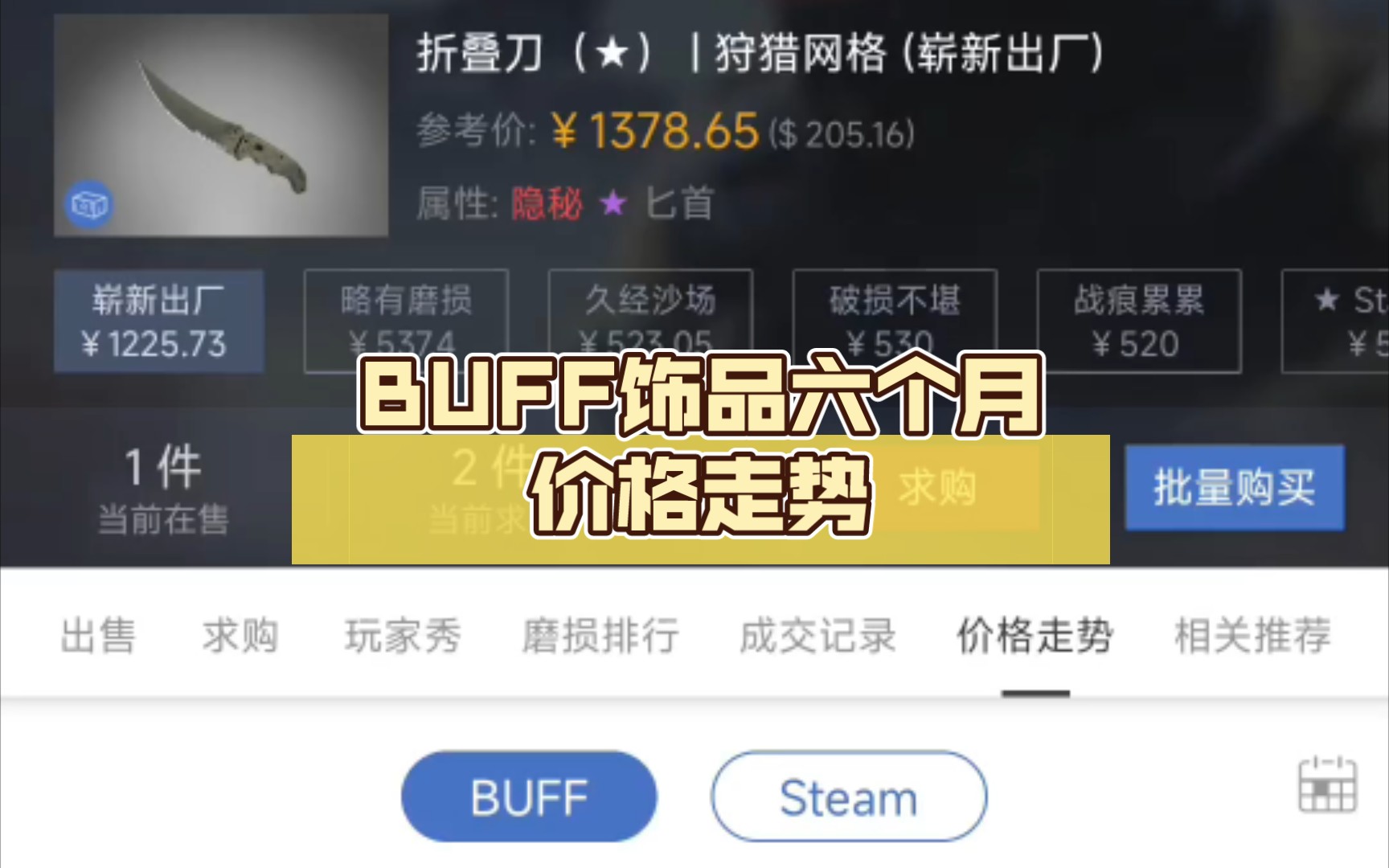 BUFF饰品六个月价格走势(折叠刀篇)CSGO