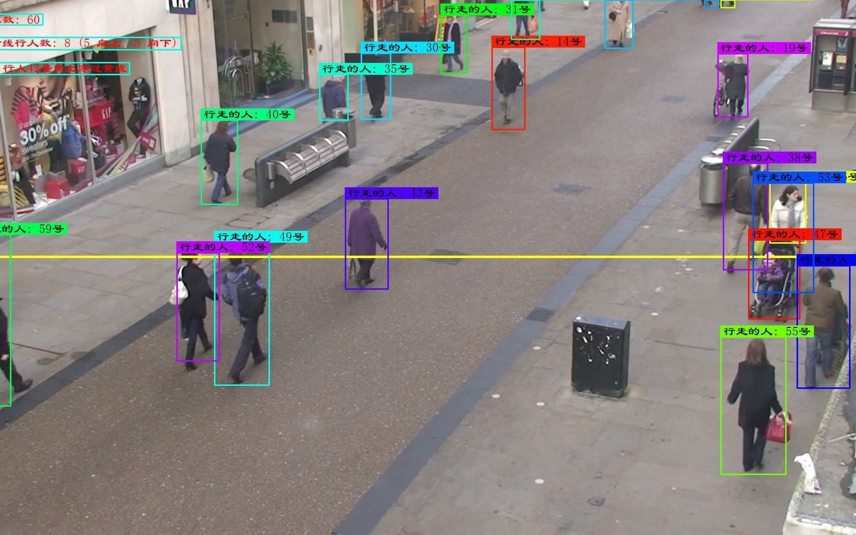 yolov3 行人检测 行人跟踪 行人计数 deepsort 再一个大佬的开源基础