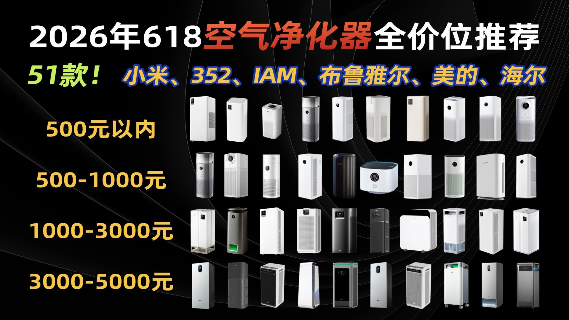【空气净化器推荐】2026年618空气净化器全价位选购推荐!自费实测51款,从200到7000全价位横评,除甲醛、除过敏原、宠物家庭、母婴专用全场景覆盖