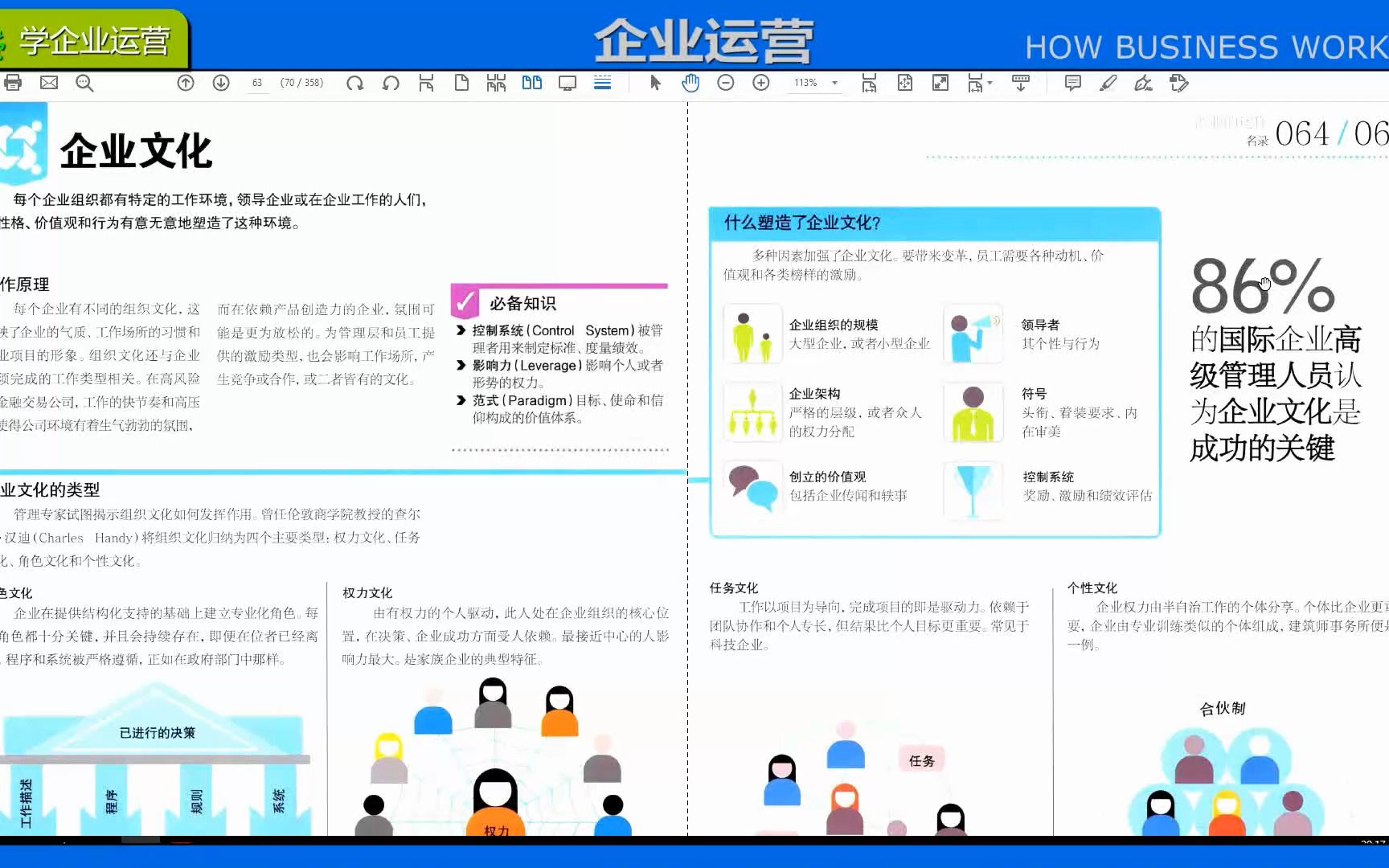 6 企业文化 企业架构组织方式 12岁常荣学习企业运营哔哩哔哩bilibili