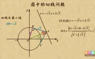 下载视频: 《6》圆中切线问题