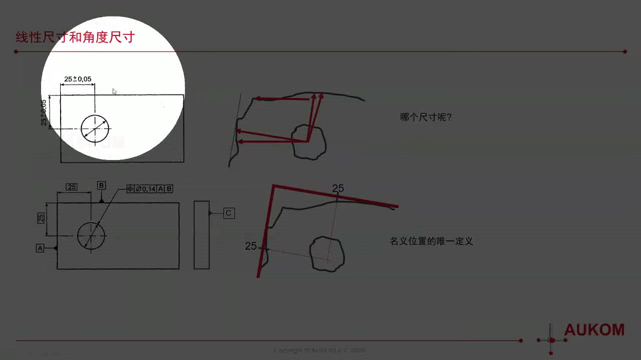 [图]海克斯康三坐标测量仪PC-dmis教程1:几何尺寸和公差基础培训