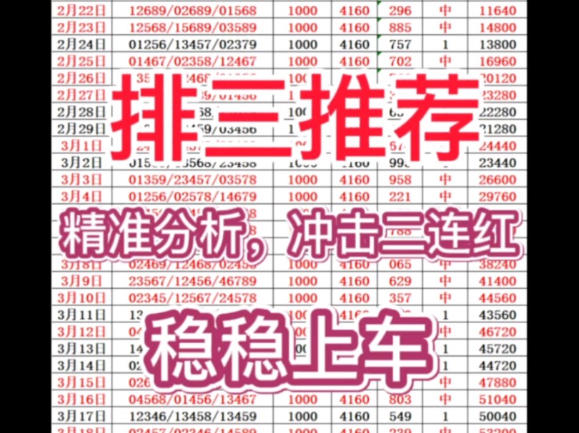 3.28排三推荐已出.每日分享五码排三推荐,今日冲击连红,想上车的抓紧了哔哩哔哩bilibili