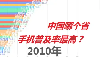 【数据可视化】中国哪个省手机普及率最高？