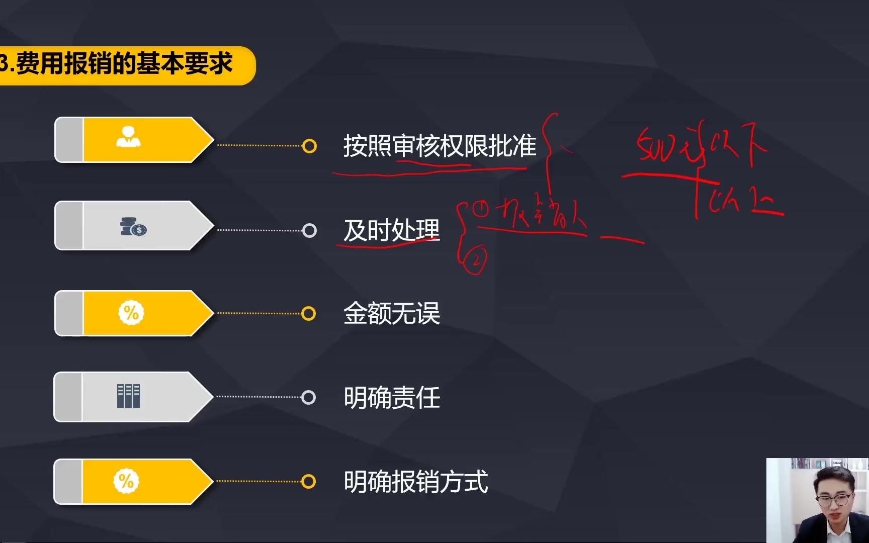 出纳实操做账新手必看会计出纳做账实操发票报销,老会计教你快速掌握费用报销的基本要求哔哩哔哩bilibili