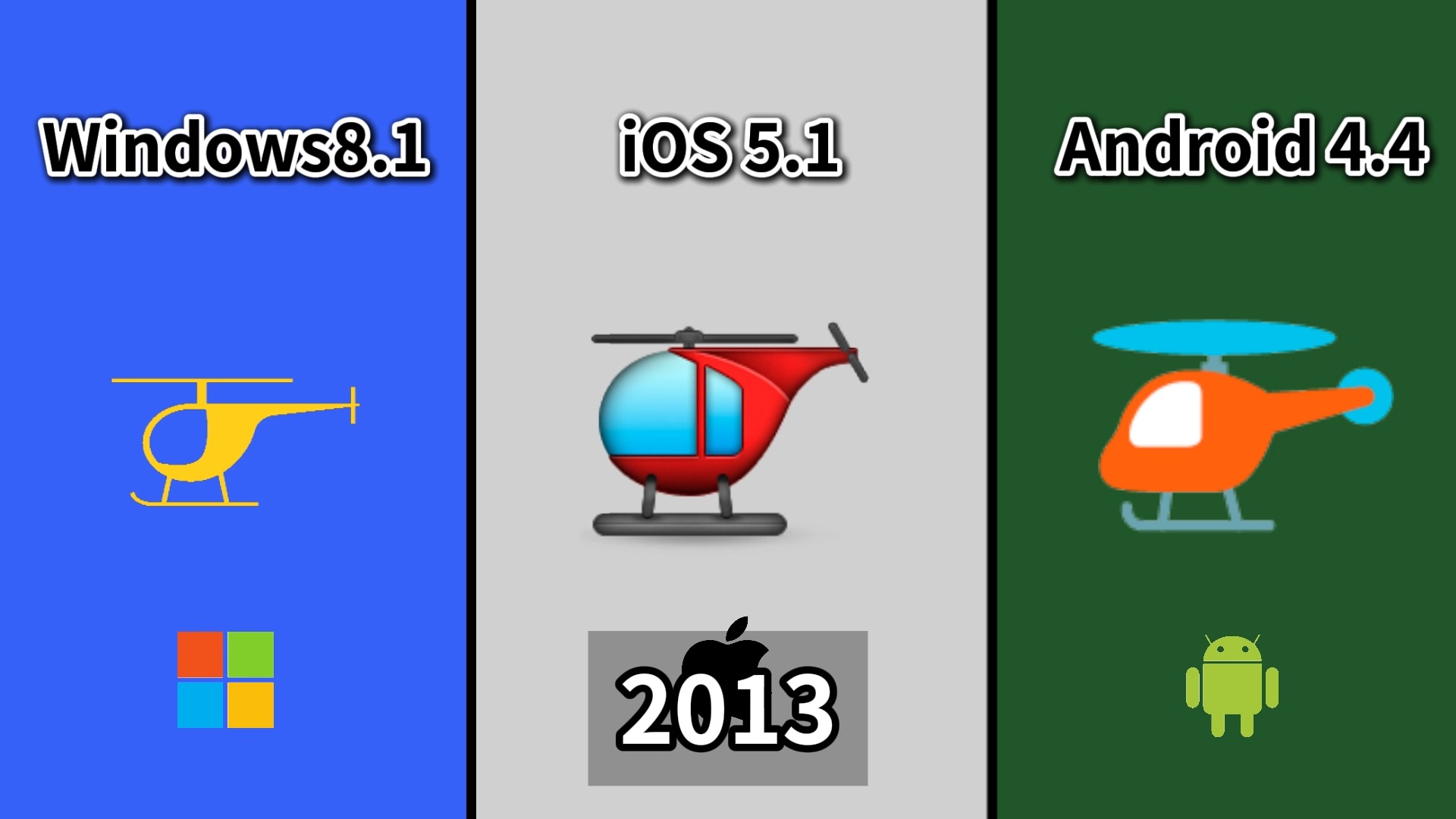 微软Android与iOS【直升机】emoji表情版本对比哔哩哔哩bilibili