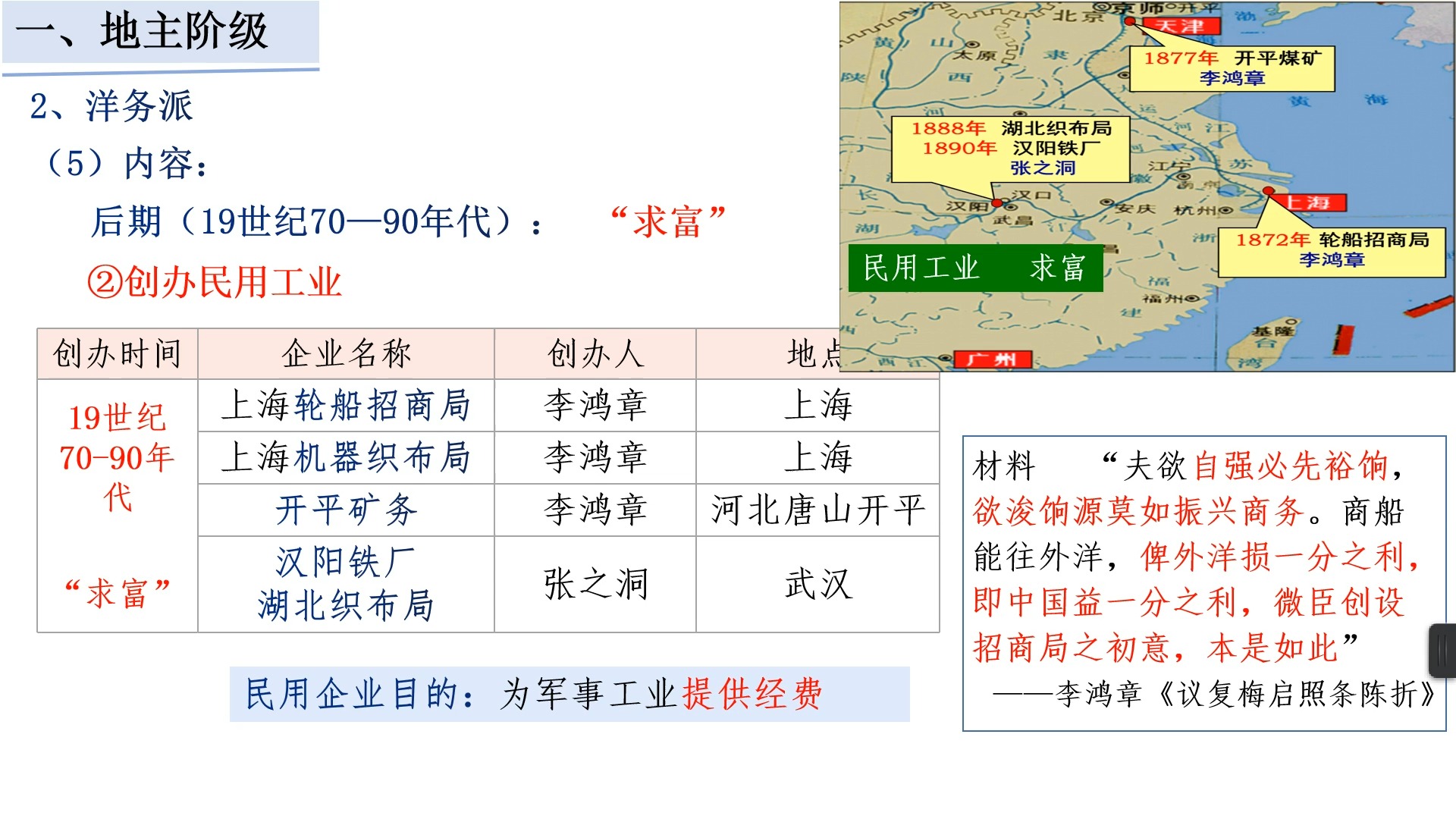 国家出路的探索与挽救民族危亡的斗争1