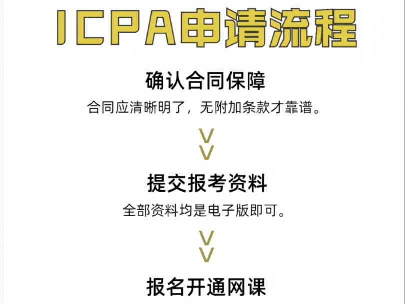 仅需4步|icpa申请流程没你想的那么复杂!哔哩哔哩bilibili