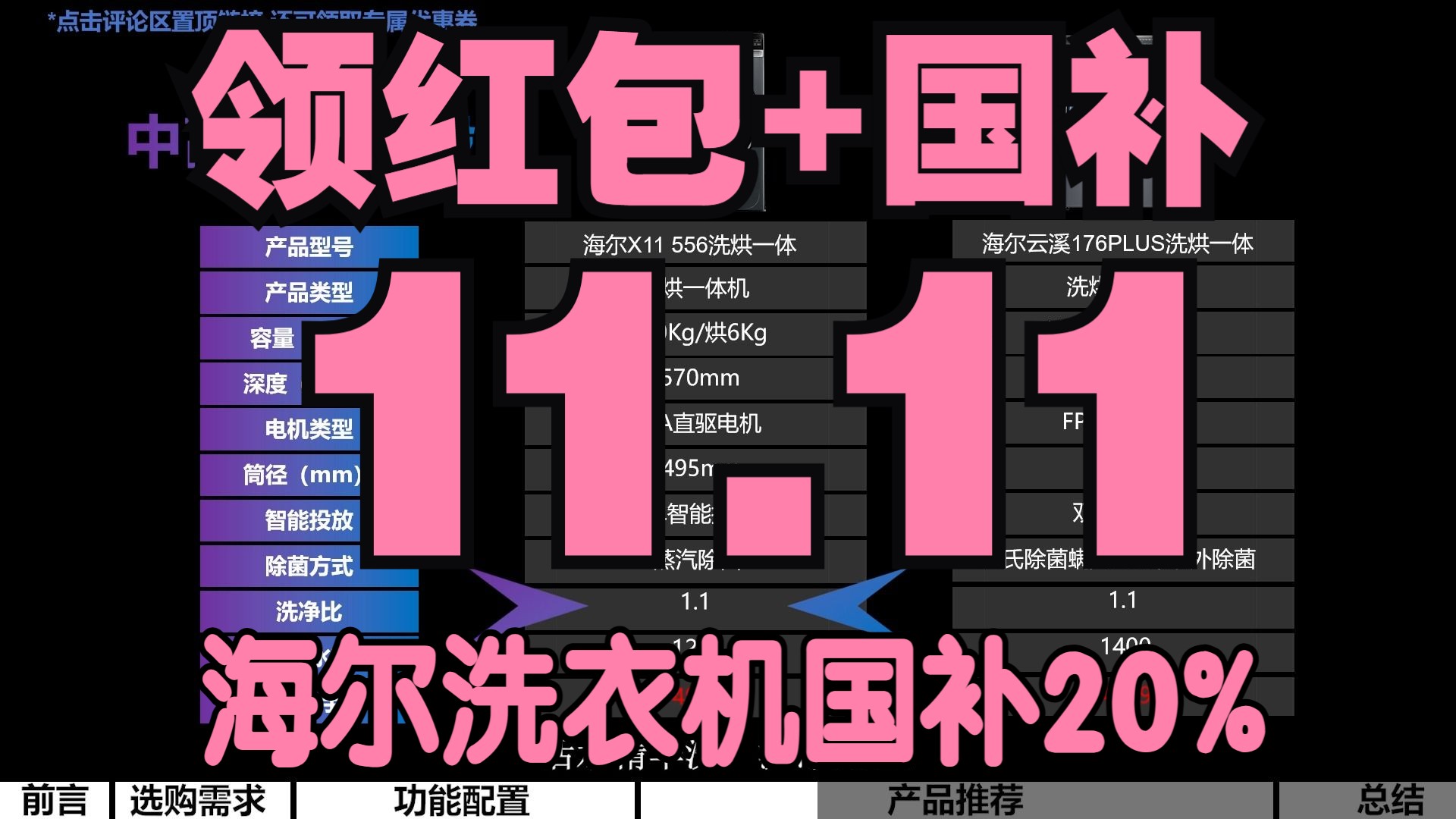 2024年双11海尔洗衣机选购攻略,国补爆款洗衣机推荐,附带大额红包哔哩哔哩bilibili