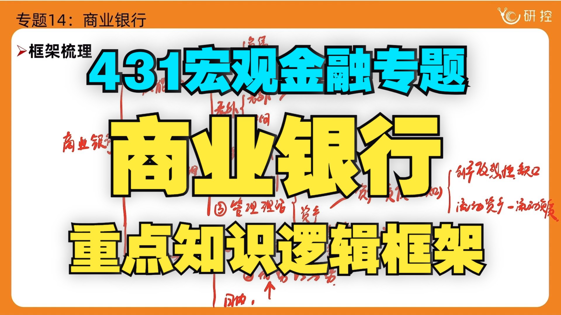 【金融431宏观金融】专题14:商业银行重点知识逻辑框架/431考试时会如何出题?一般会出什么题?哔哩哔哩bilibili