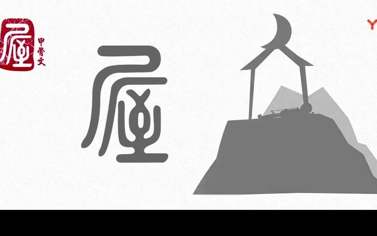 汉字里的中国人之屋字说文解字屋居也从尸尸所主也一曰尸象屋形从至至