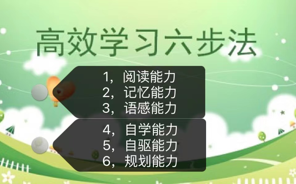 【40集全】恩爸各阶段年级语文学习能力培养六步法如何阅读自制力磨耳朵图文记忆背课文如何选书如何有效输出哔哩哔哩bilibili