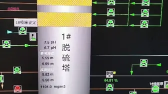 Video herunterladen: 湿法脱硫如何按照浆液密度排出石膏