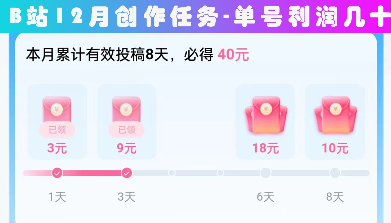 [图]B站12月创作任务-单号利润几十