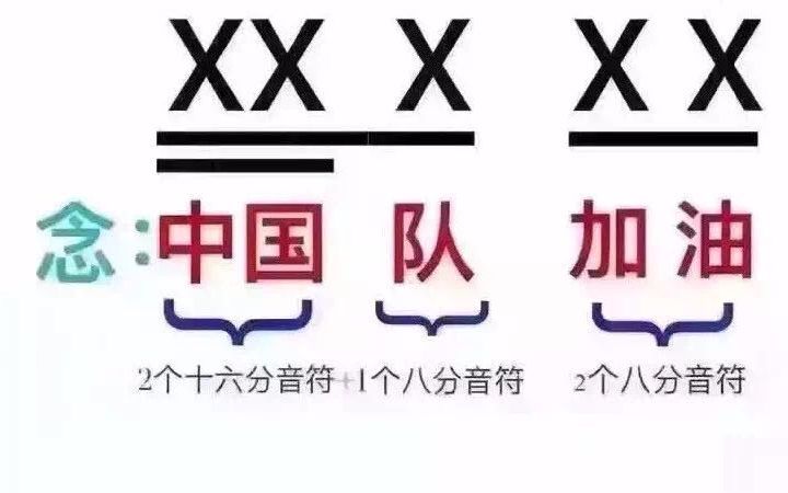 【中国队加油】魔性(跟我学节奏【言和-lemon音乐工作室