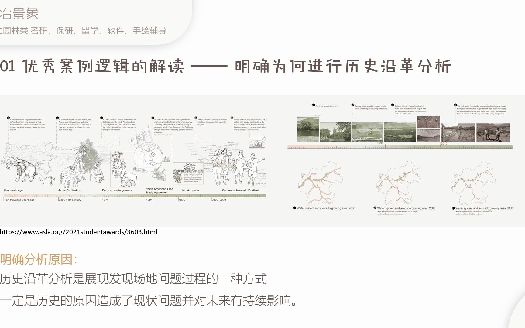 [图]历史沿革分析图做法-1 优秀案例解读