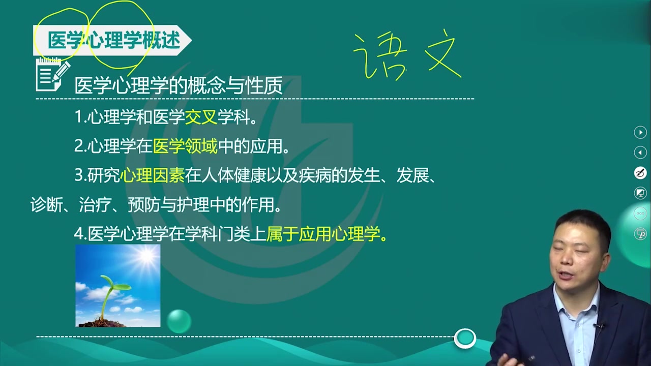 [图]2023最新版 中医主治医师考试（中级）相关专业知识 医学心理学 老师精讲完整版