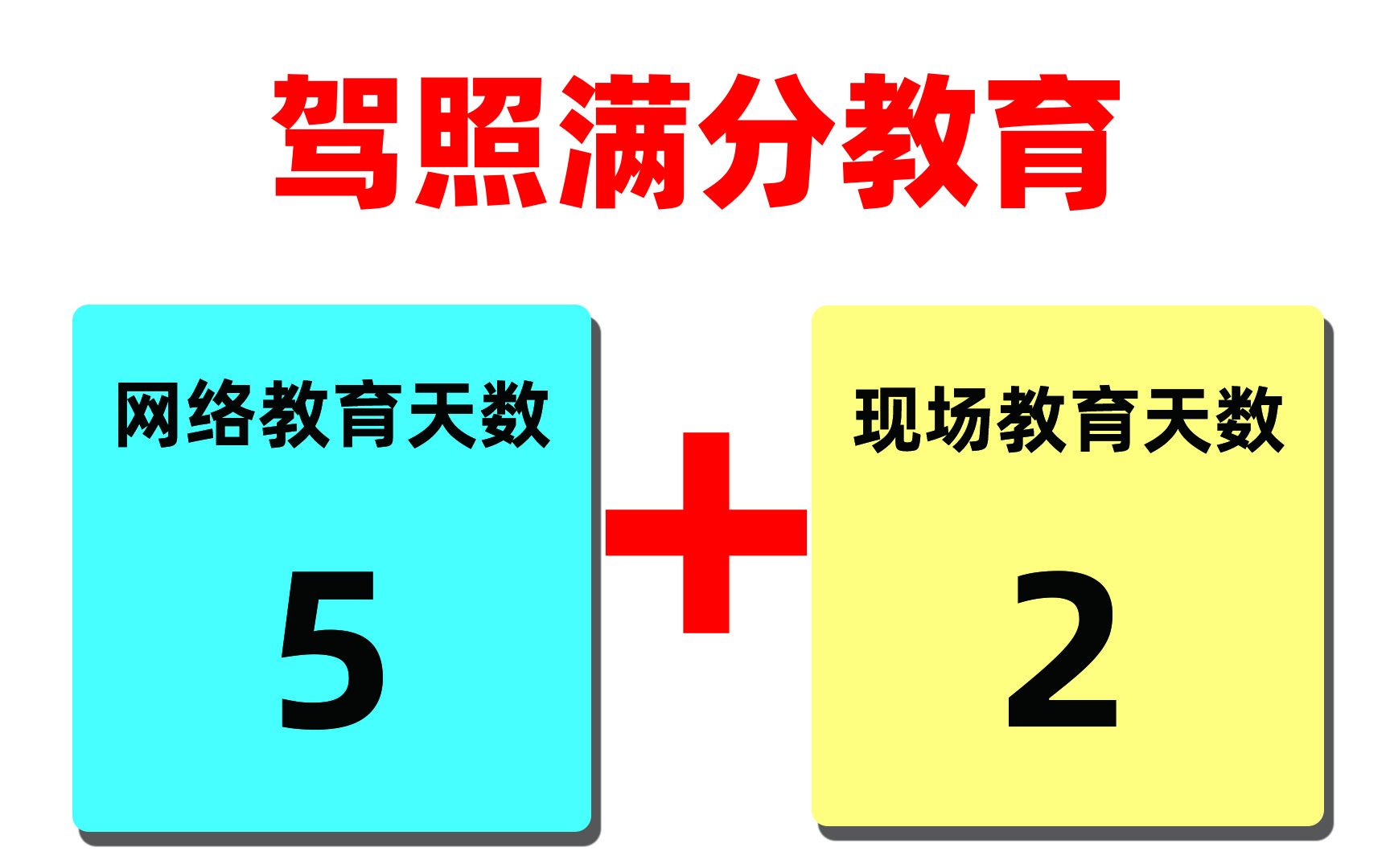 驾照记满12分,可以在手机上参加满分教育啦,现场教育只需2天!哔哩哔哩bilibili