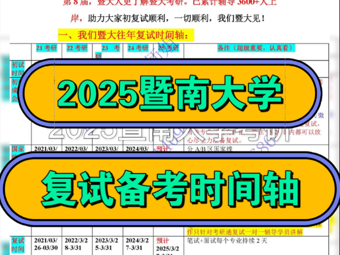 2025暨南大学考研初试成绩公布及复试备考时间轴哔哩哔哩bilibili