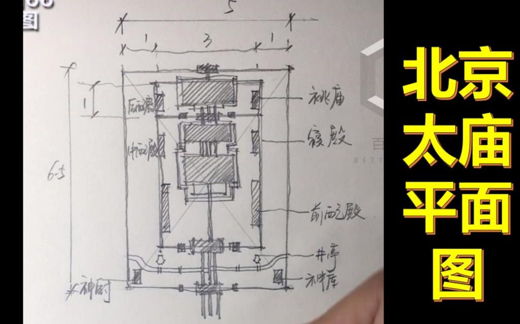 手把手教你画建筑史图——【北京太庙平面图】(百德设计“画重点”系列)哔哩哔哩bilibili