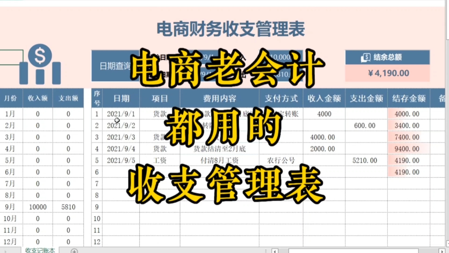 电商老会计都在用的电商店铺收支管理表哔哩哔哩bilibili