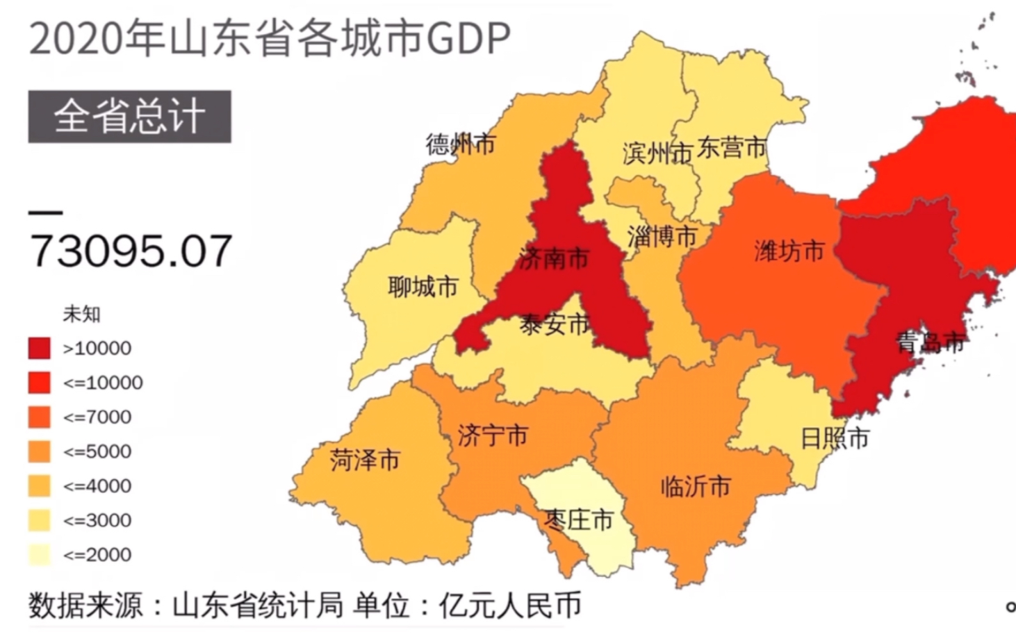 [图]（2020年中国省份GDP）山东省