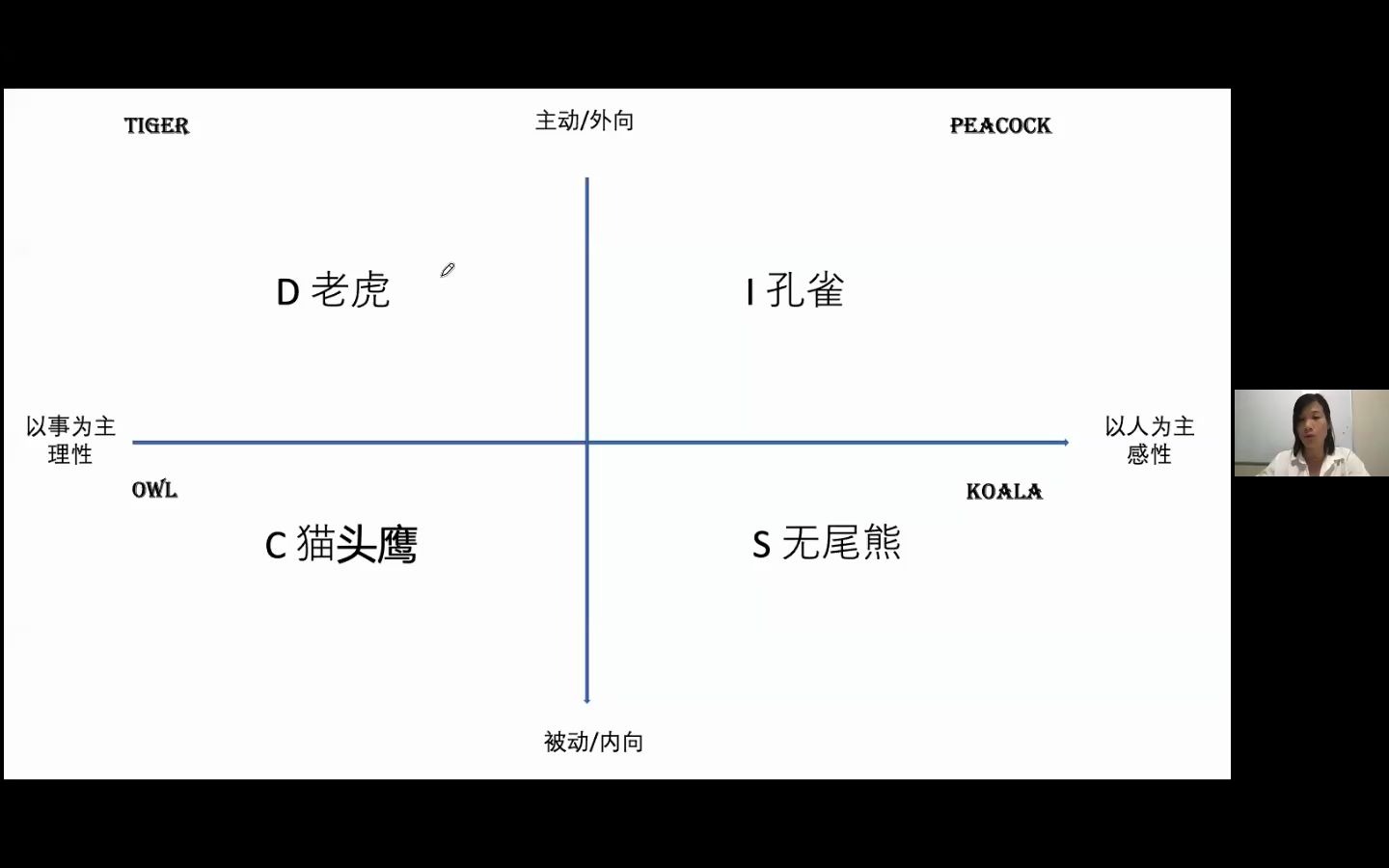 人物性格分析(立红)哔哩哔哩bilibili