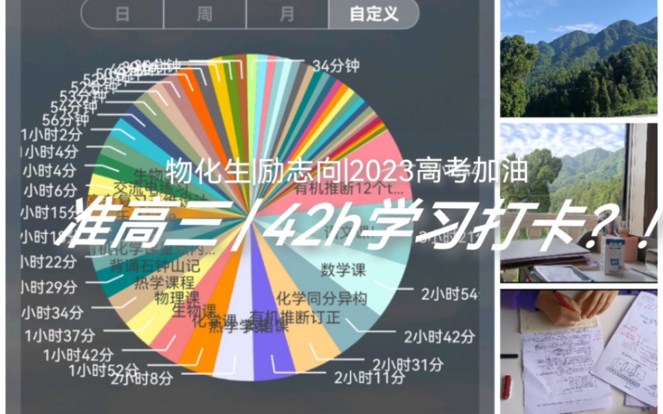 [图]看完这个视频就去学习 |2023高考加油 |学习动力励志向 |物化生