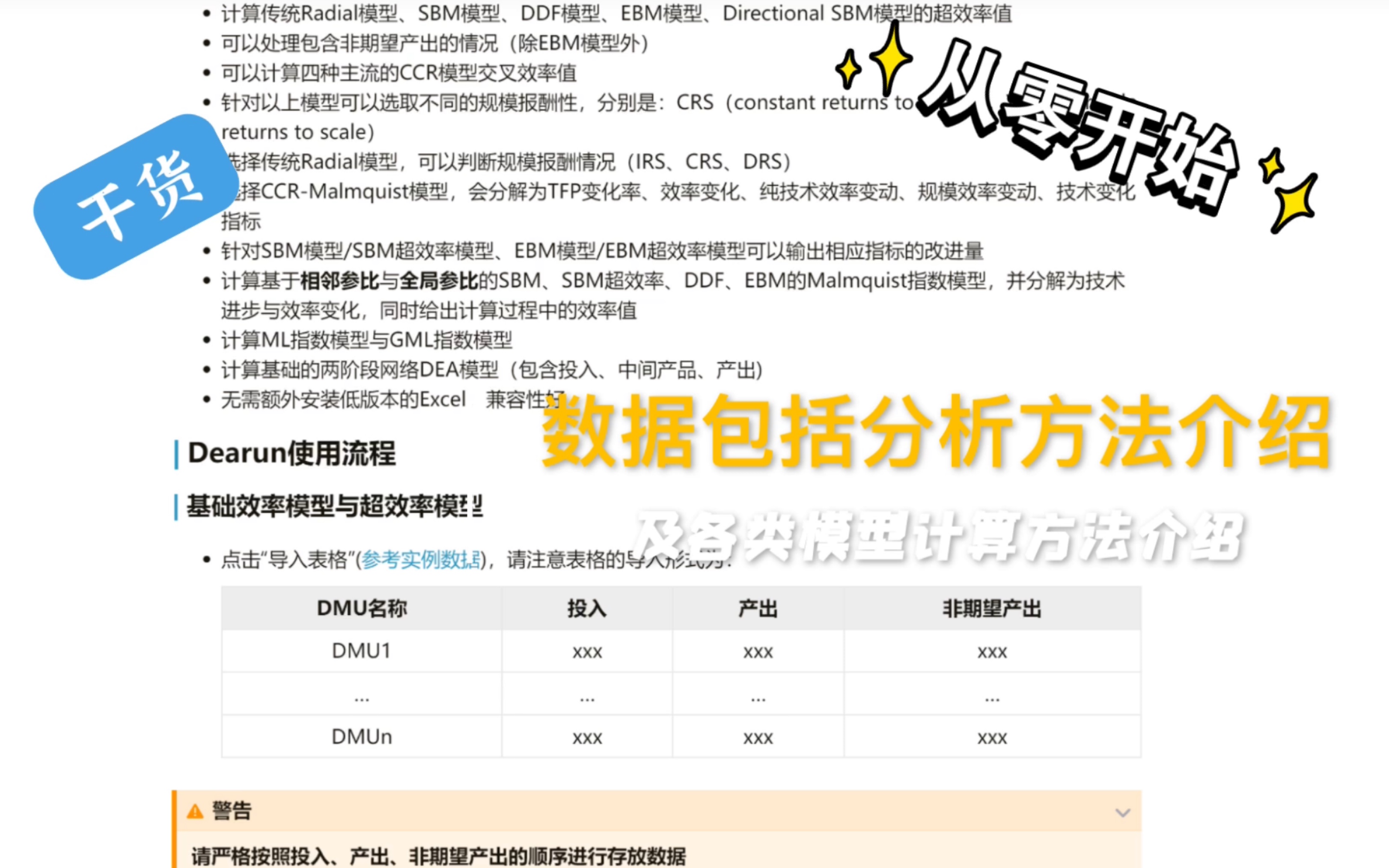 [图]【Dearun】数据包络分析（DEA）方法（含非期望产出）介绍及各类模型的计算方法详解及软件实现