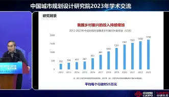 Скачать видео: 讲座报告&中规院七十周年城乡格局变化对村庄建设的影响与对策 村镇所陈鹏 20240327_181041