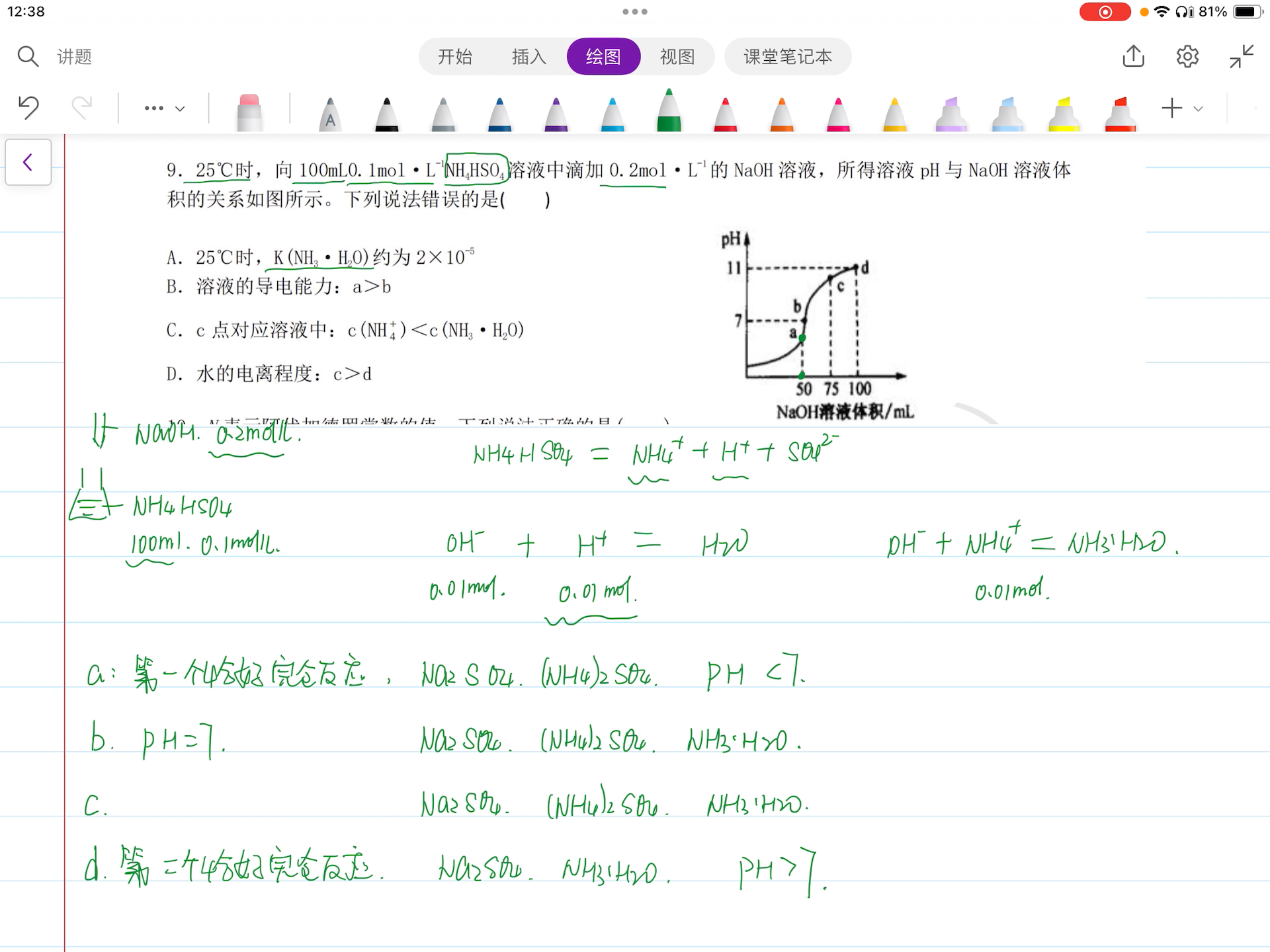 滴定曲线哔哩哔哩bilibili