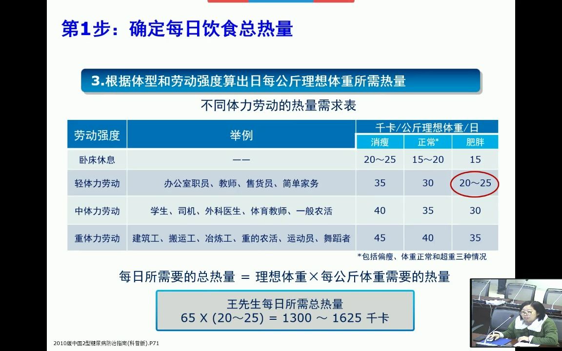 [图]糖尿病的饮食管理-段雪英