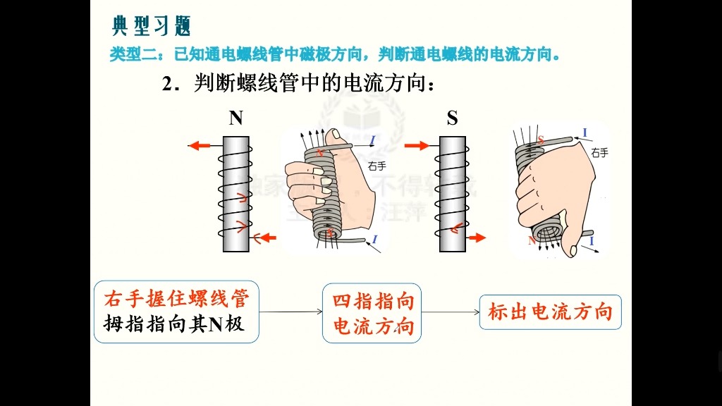 磁感线作图图片