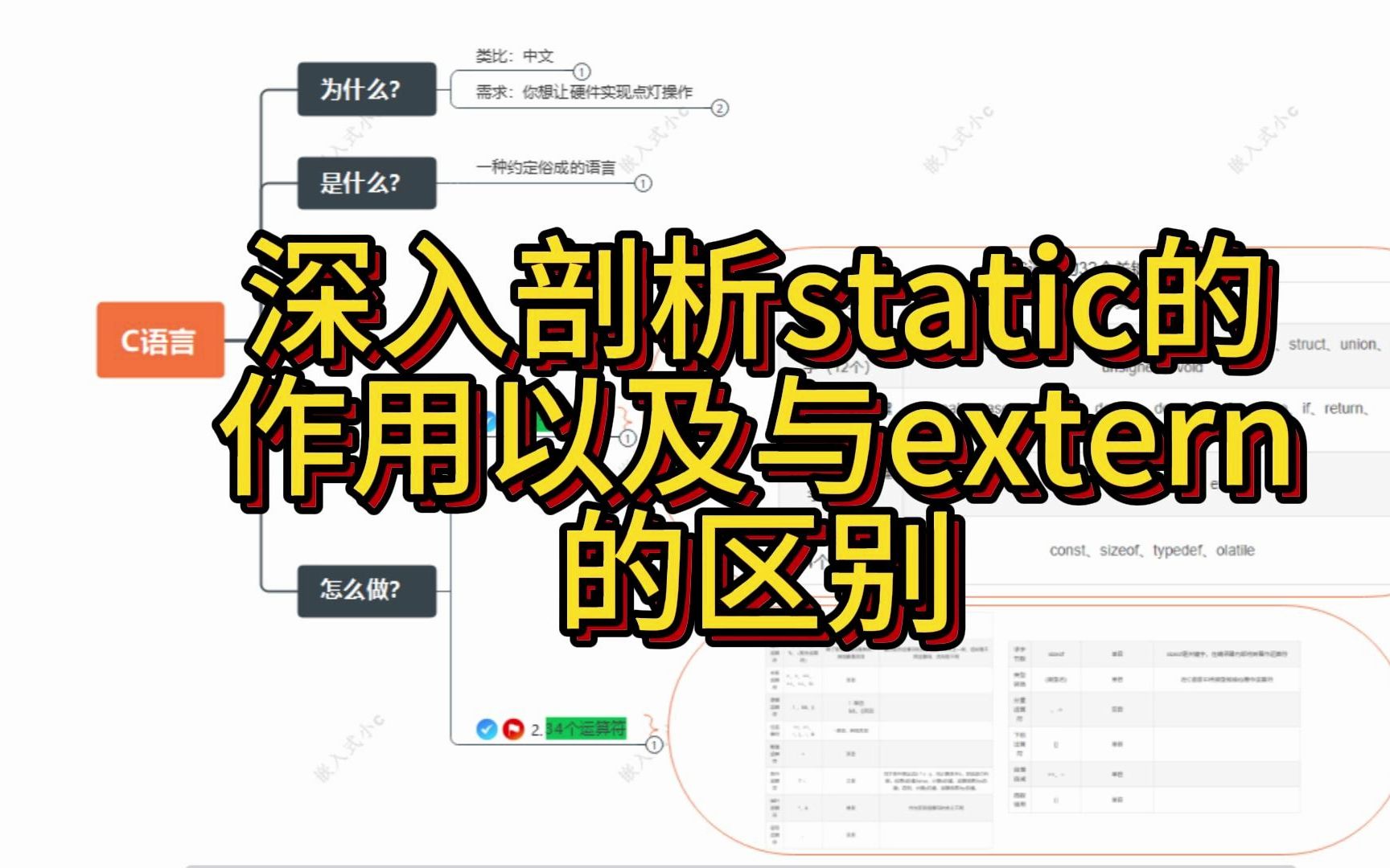 【5 存储类型】static、extern、auto和register详解哔哩哔哩bilibili