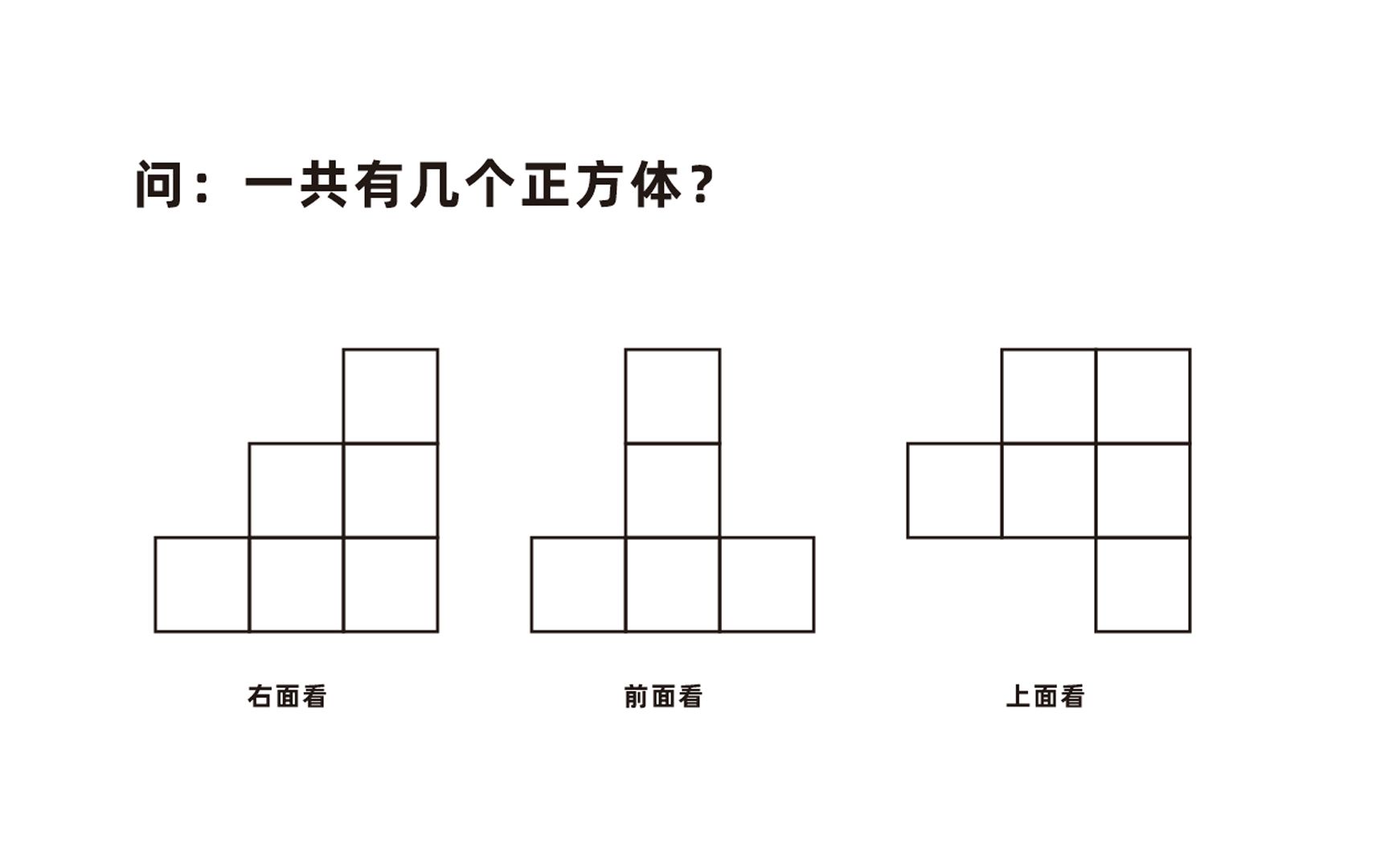 小学四年级 数学题 三视图问题 正方体堆放 分析一共有几个正方体