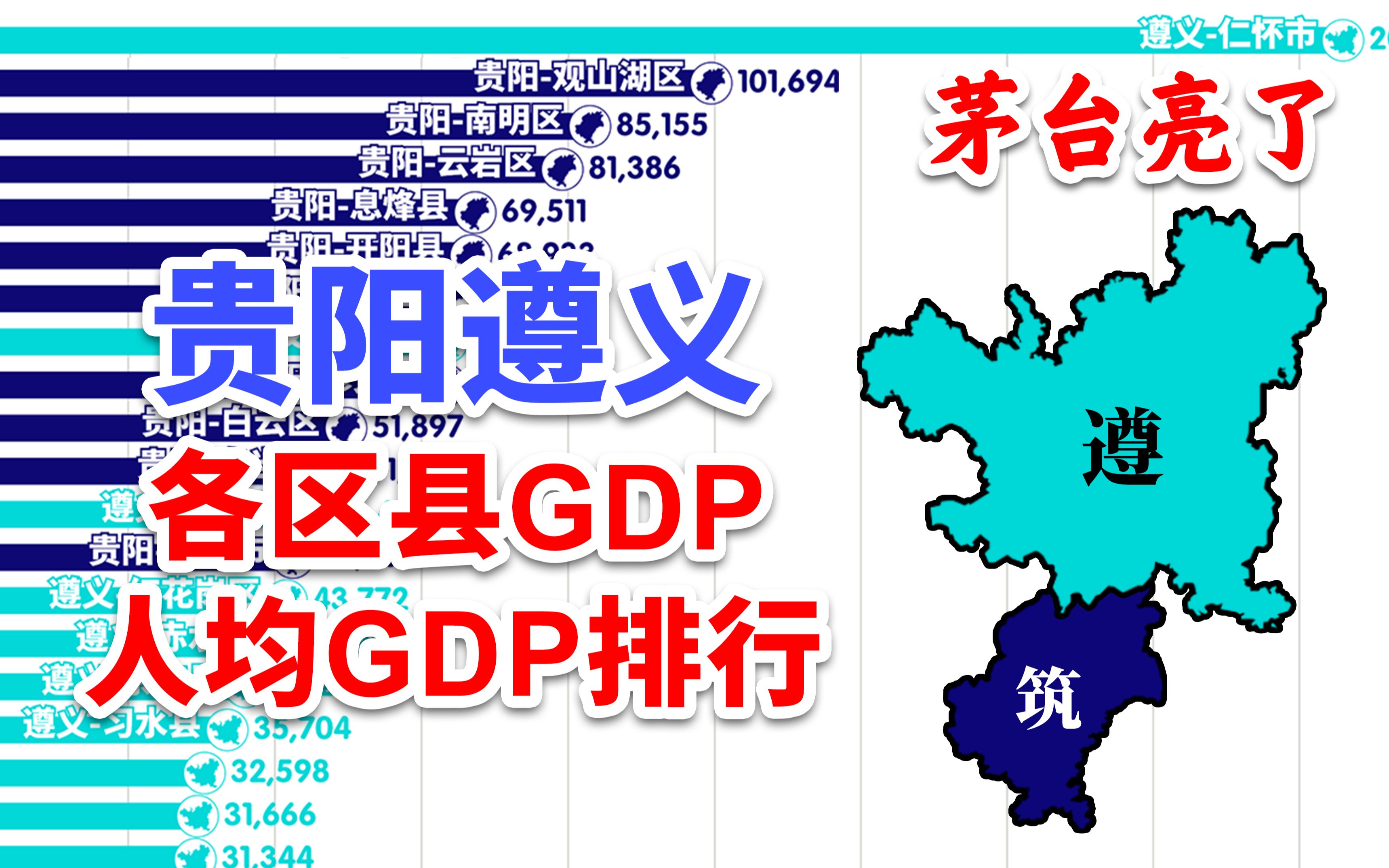 茅台撑起了贵州?19492020贵阳&遵义各区县GDP与人均GDP排行【数据可视化】哔哩哔哩bilibili