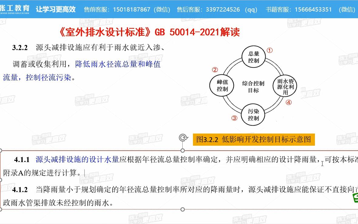 新版排水规范 GB 500142021雨水系统源头减排设施及设施设计计算(4.1.1条)NO9哔哩哔哩bilibili