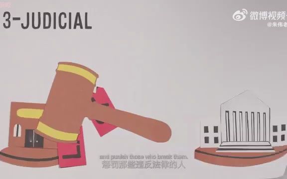 TED:美国政府的权力是如何分配的?哔哩哔哩bilibili