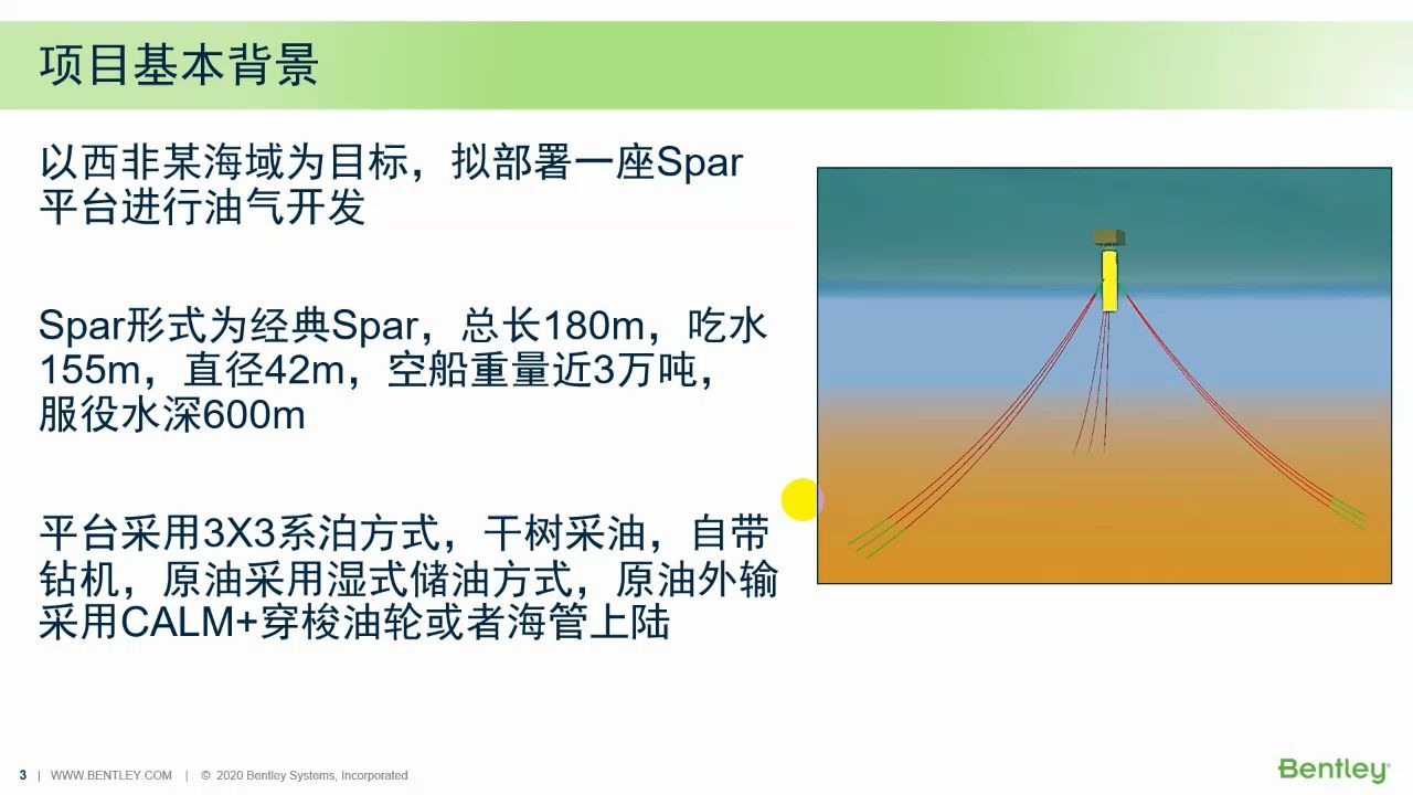 [图]使用MOSES进行经典Spar的装船、运输与扶正分析