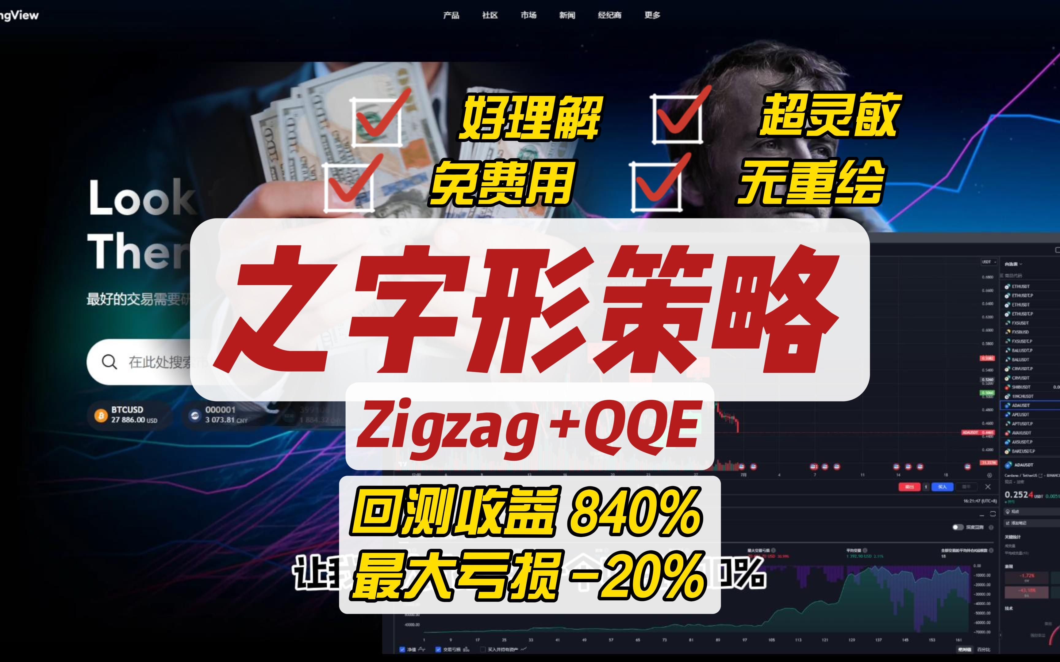 神奇的zigzag+ qqe交易策略,无重绘,灵敏度高,ADA程式回测盈利:840%,最大仅亏损:20% | ZigZag指标升级哔哩哔哩bilibili