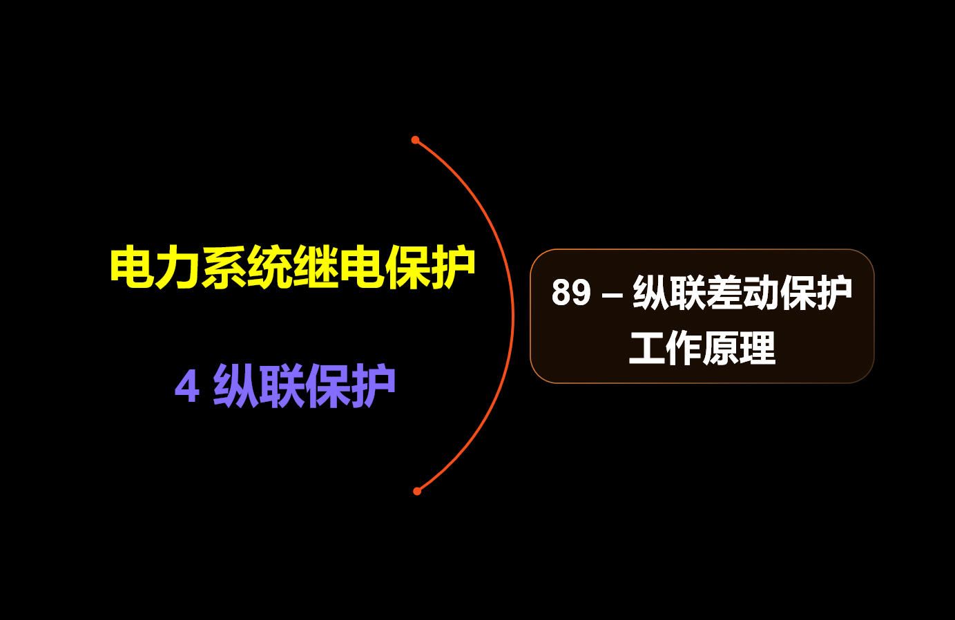 《电力系统继电保护》89纵联差动保护工作原理哔哩哔哩bilibili