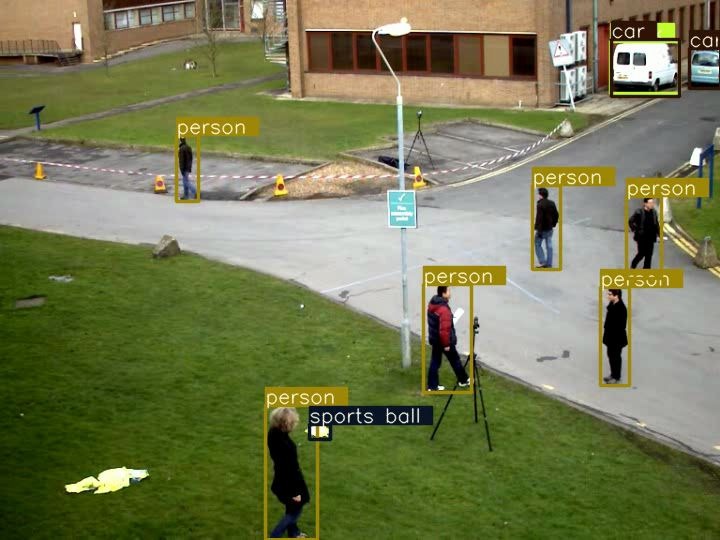 yolov5 行人检测 行人识别 目标检测