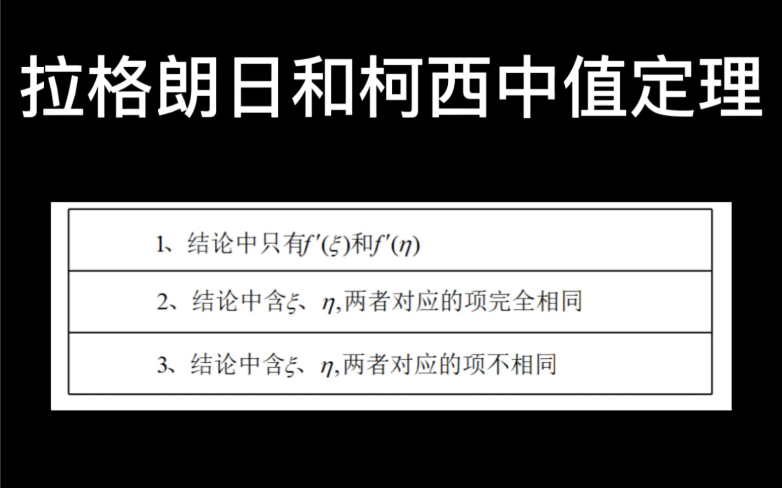 中值定理篇拉格朗日和柯西