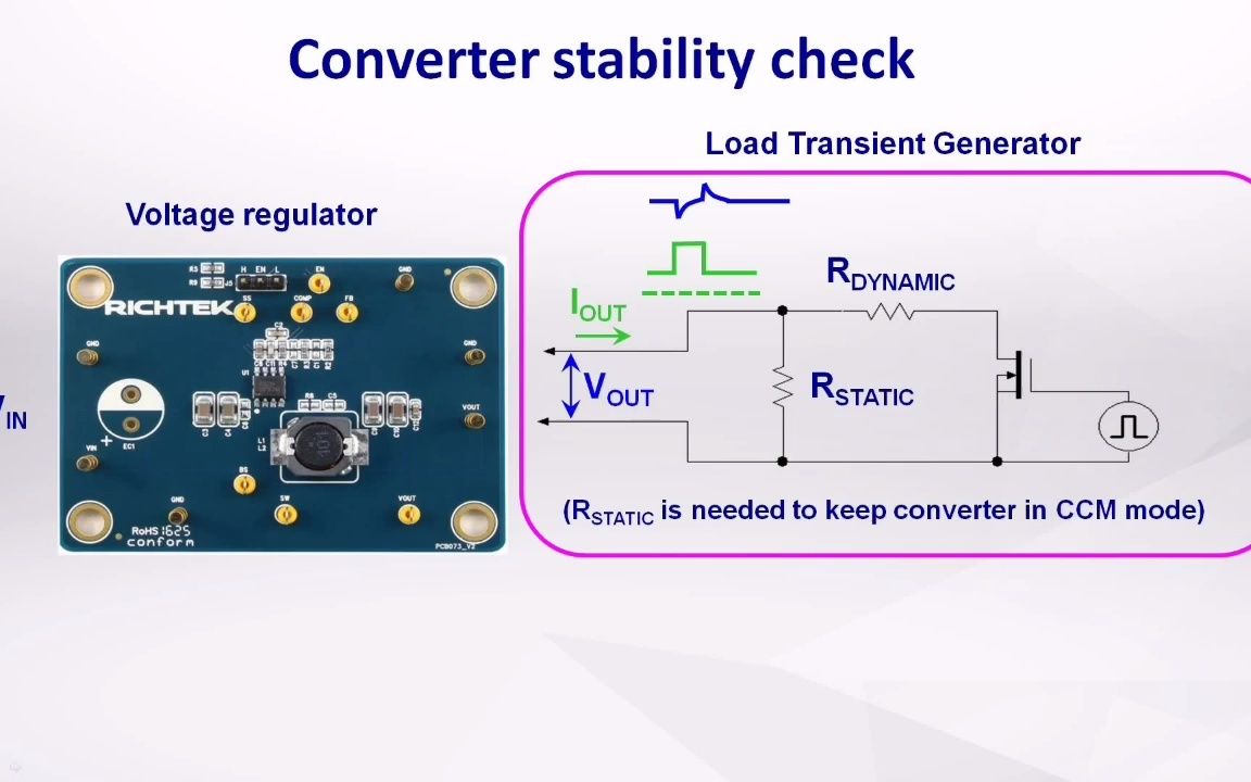 【搬运官网视频】立锜如何从瞬态响应时间估计电源带宽补充:【立錡内训课程:不藏私大公开 1.0】让 DCDC 转换器的稳定性测试变得更简单、更快速...