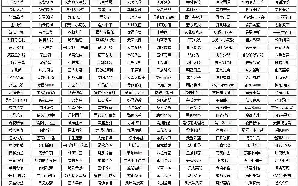 105网名昵称游戏名名字idqq网名微信昵称吃鸡网名男生网名个性网名qq